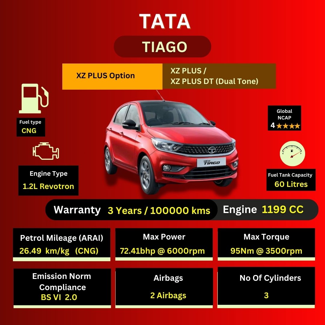 Tata Tiago - XZ Plus Option, XZ Plus, XZ Plus DT
