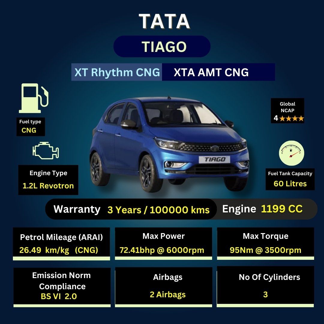 Tata Tiago - XT Rhythm CNG, XTA AMT CNG