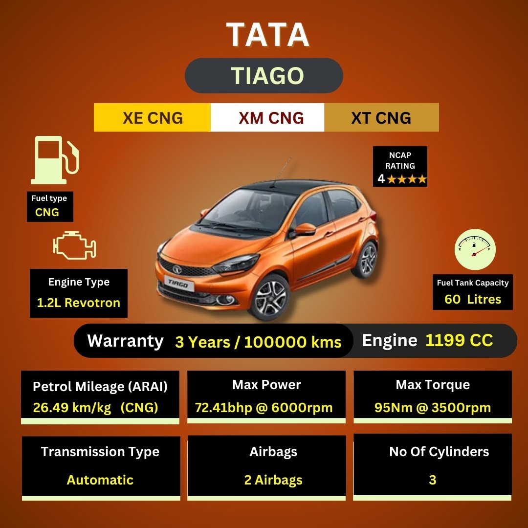 Tata Tiago - XE CNG, XM CNG, XT CNG