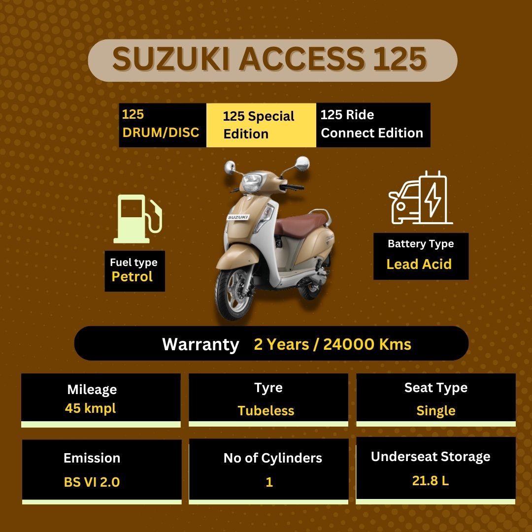 Suzuki Access 125 - Drum/Disc, Special Edition, Ride Connect Edition