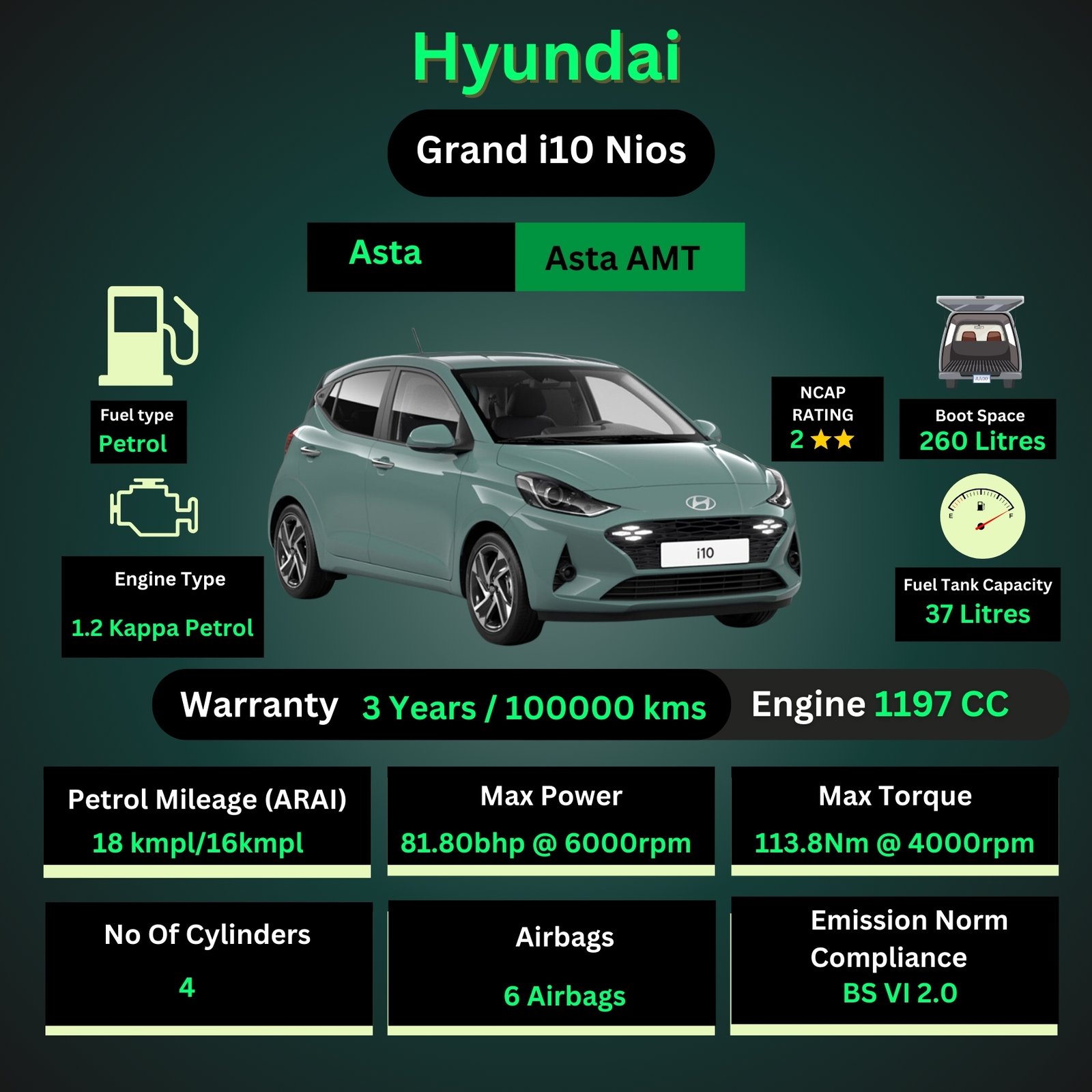 Hyundai Grand i10 Nios - Asta, Asta AMT